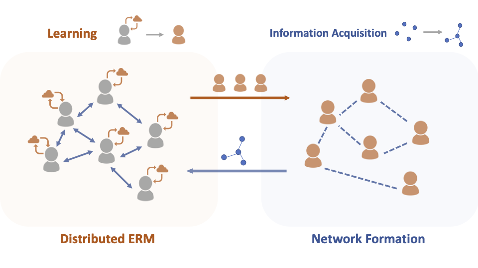 erm_framework_figure.png