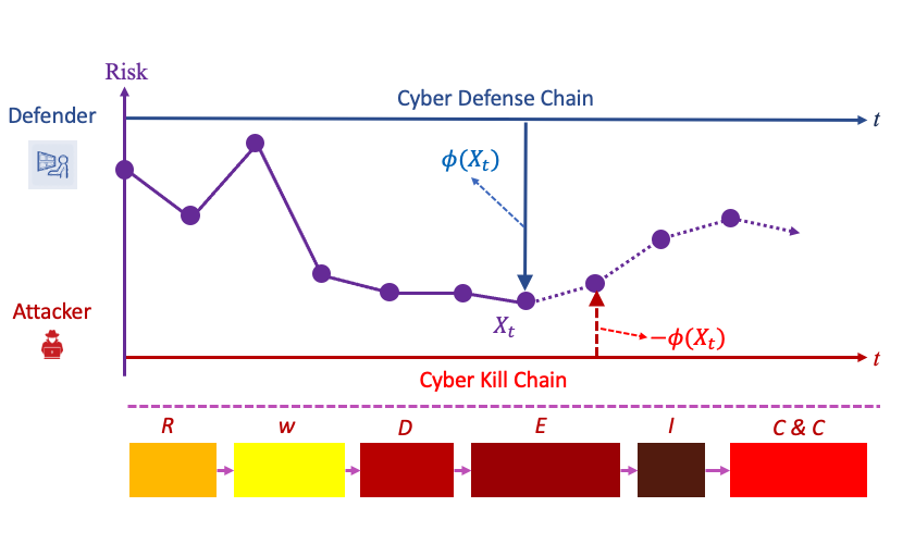 killchain.png